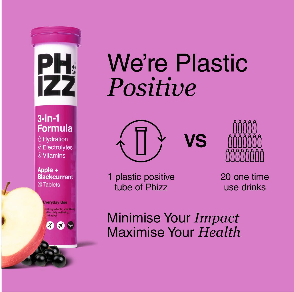 The Phizz Effervescent Duo Bundle