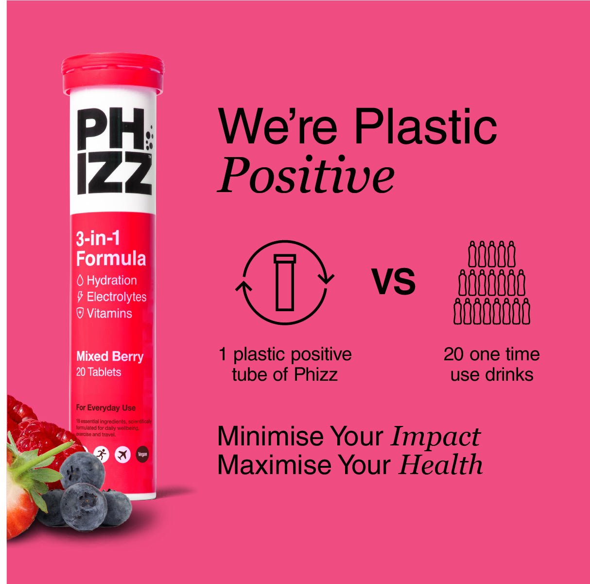The Phizz Effervescent Duo Bundle